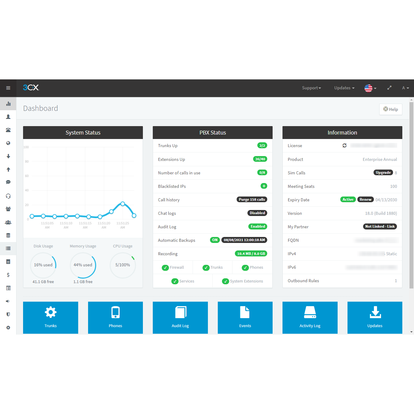 Management Console Dashboard